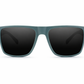Loha Blue Sunglasses