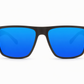 Loha Black Sunglasses